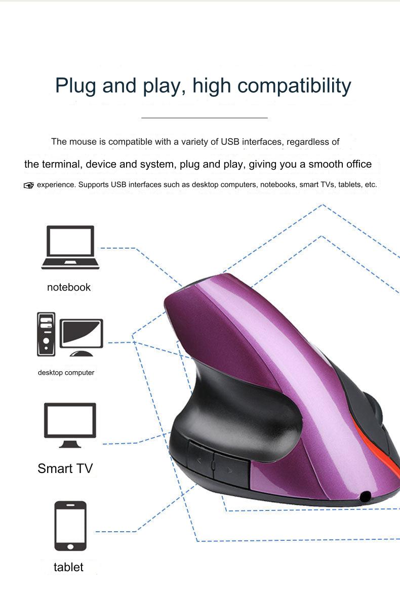 Side view of the ergonomic vertical mouse