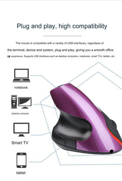 Side view of the ergonomic vertical mouse