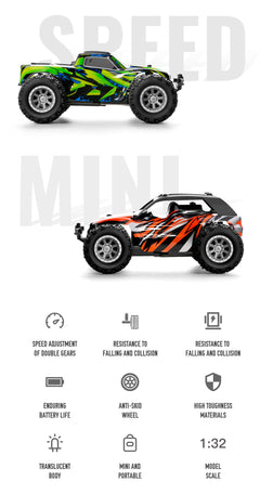 Kids playing with Remote Control Off-Road Car