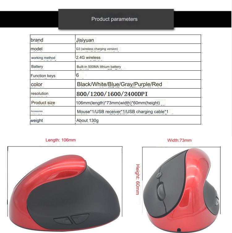 Ergonomic Mouse Product Packaging