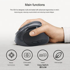 Vertical Design of JSY-03 Mouse