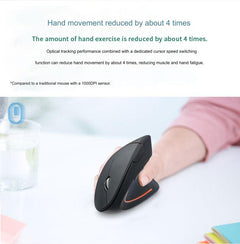 Different angles of ergonomic vertical mouse