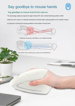 Ergonomic wireless mouse on desk