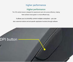 Ergonomic design gaming mouse