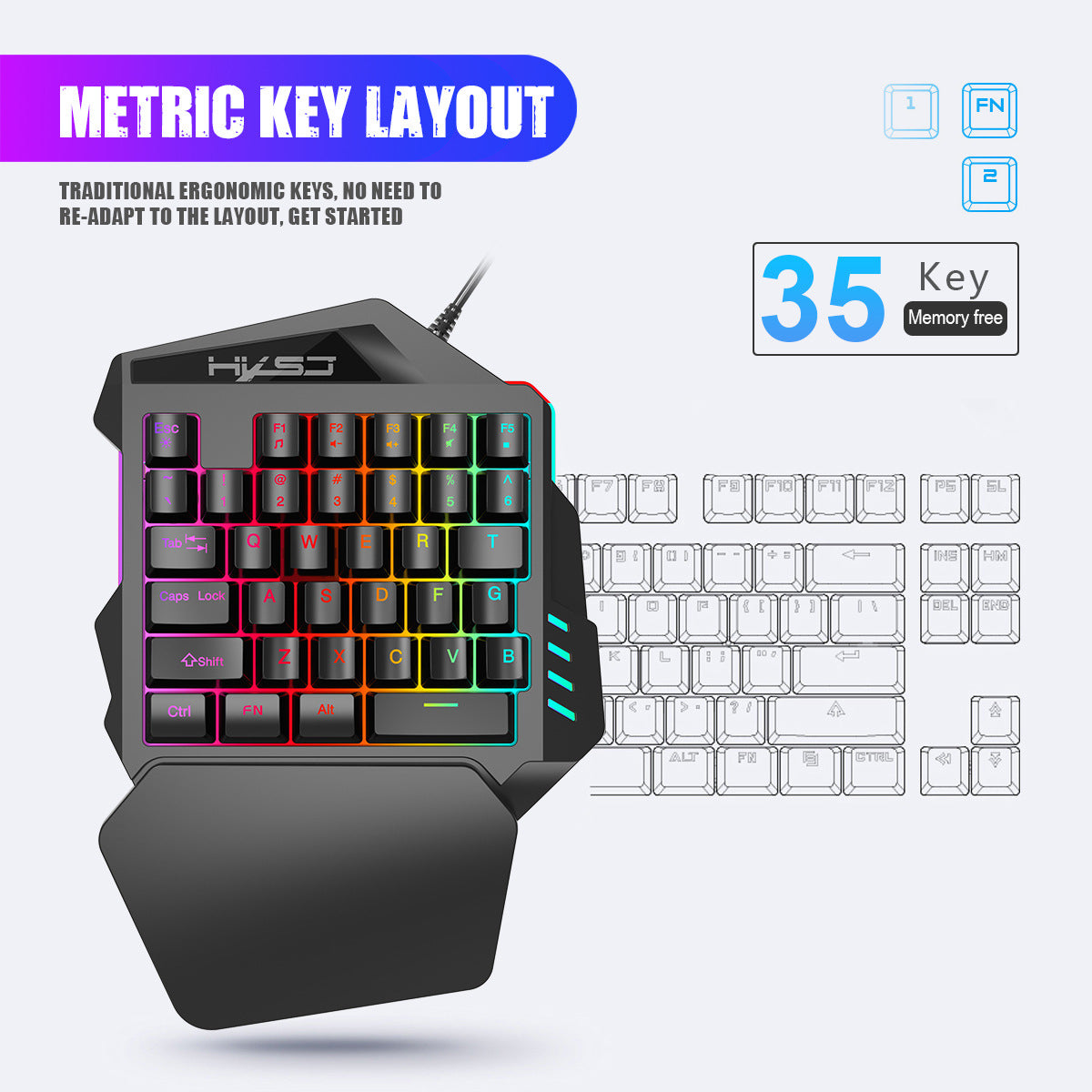 Image highlighting the waterproof feature of the keyboard