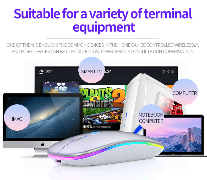 Silent Rechargeable Bluetooth Wireless Mouse functionalities