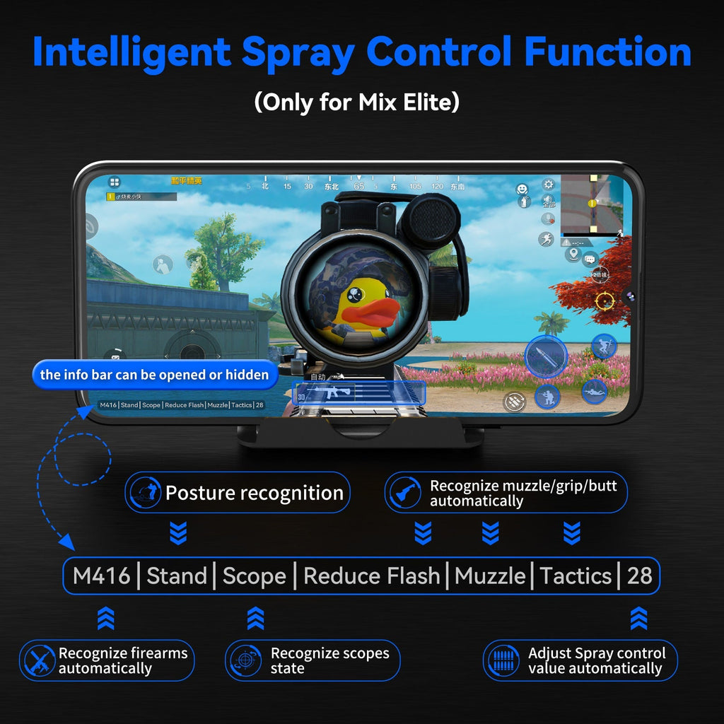 Gaming Elite MixSE+ adapter compatibility showcase