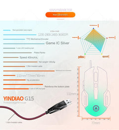Close-up of G15 mouse cable