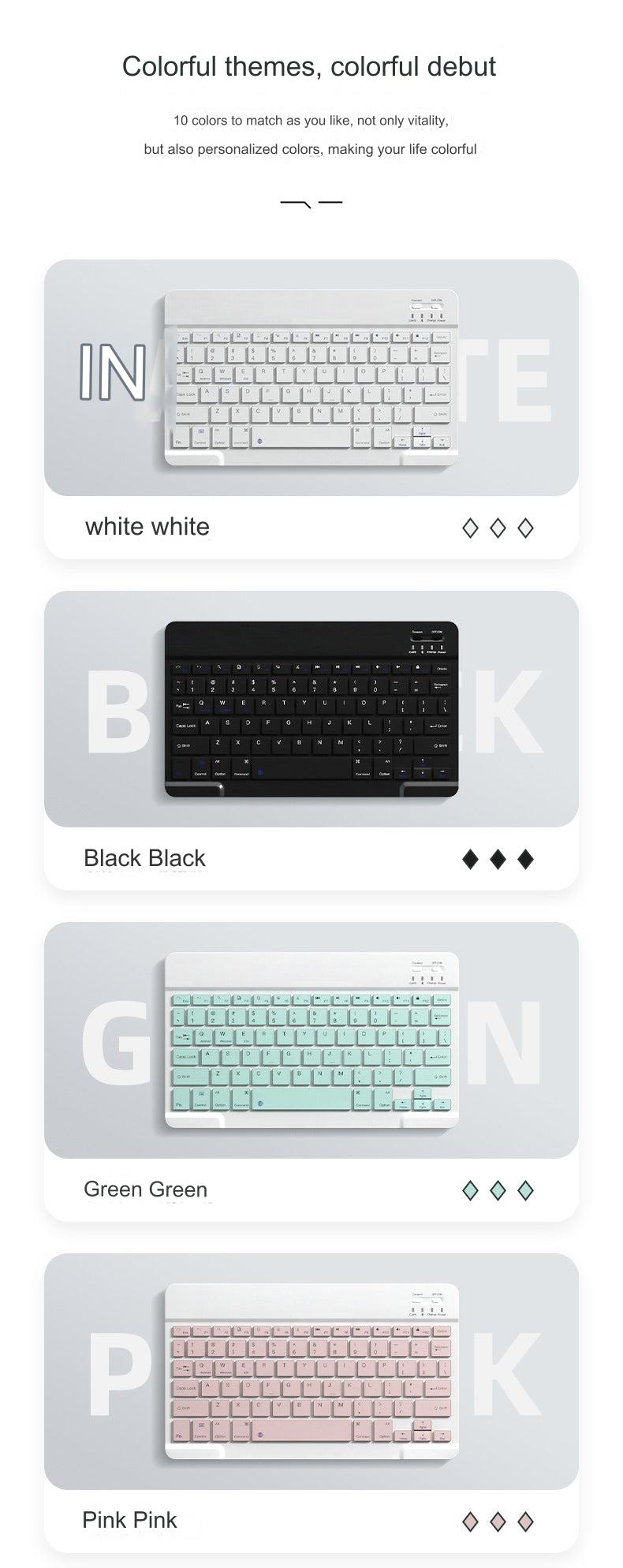 Bluetooth mouse design overview