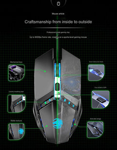 Close-up of EWEADN Gaming Mouse