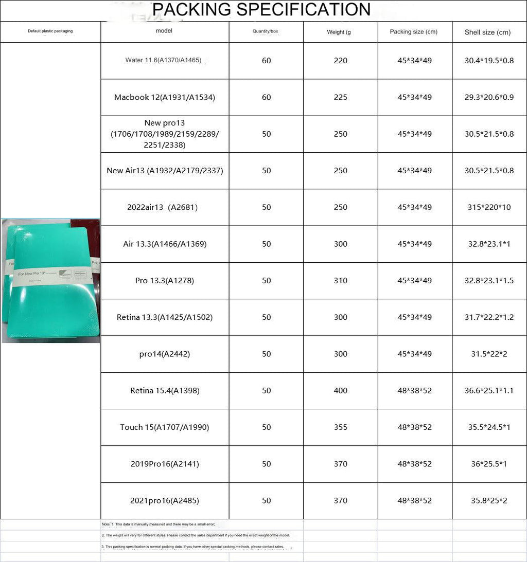 Army Green MacBook case showcasing durability