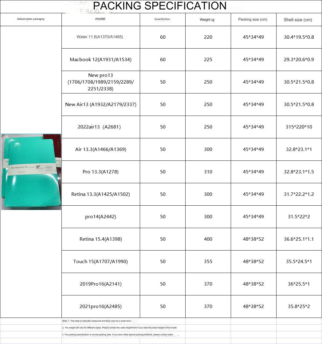 Army Green MacBook case showcasing durability