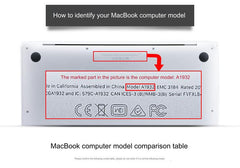 High-Quality Plastic MacBook Case - Image 9