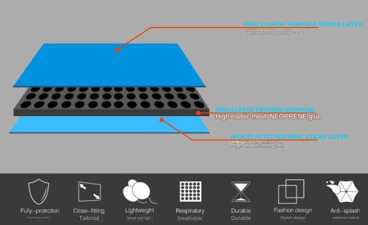 shockproof sleeve for laptops