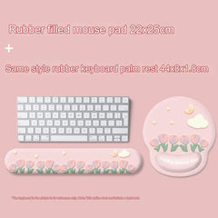 Mouse Pad with computer setup