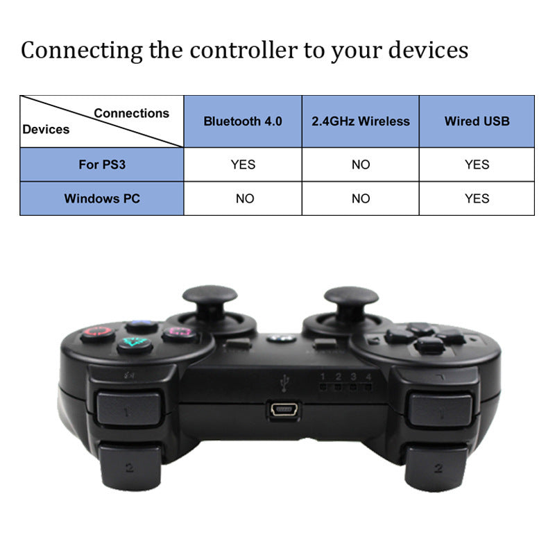 Wireless PS3 Controller in use