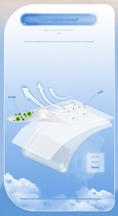 Premium Waterproof Phone Pouch - White