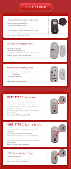 Product overview of Wireless Mouse for Apple and Huawei