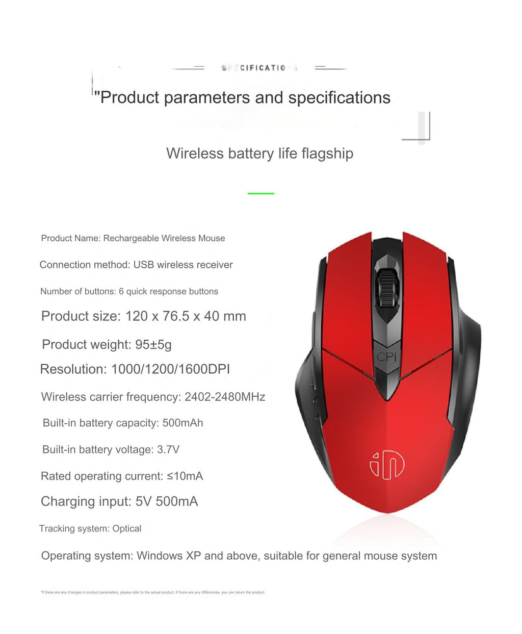 INPHIC PM6 Silent Click Mouse details