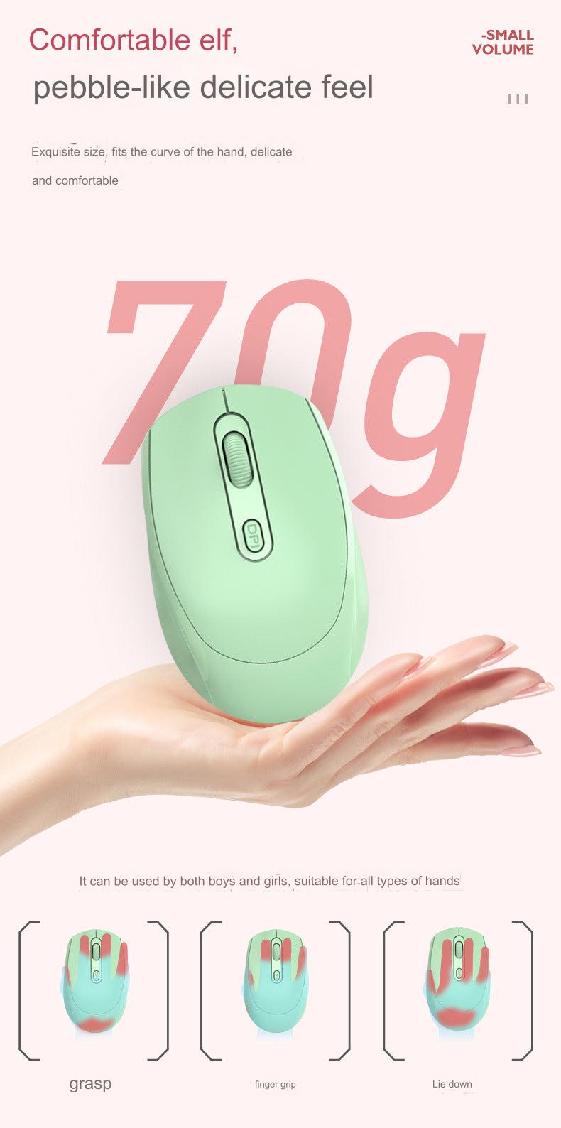 Rechargeable ergonomic mouse close-up