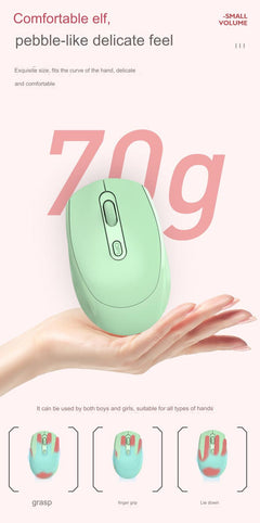 Rechargeable ergonomic mouse close-up