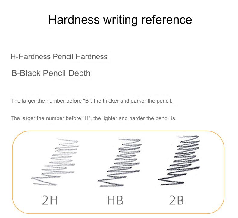 12-Pack Premium HB Pencils with Erasers Image 1