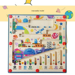 Magnetic numbers and math symbols on a table