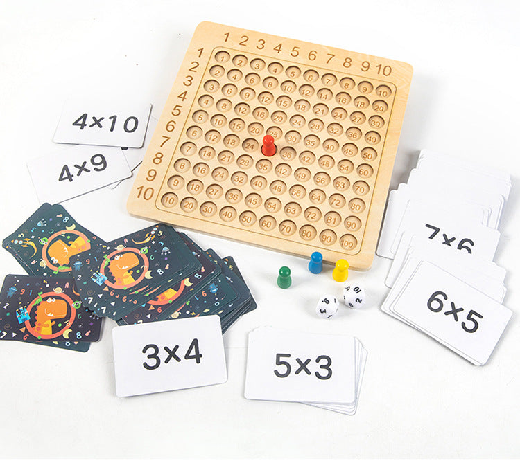 Child interacting with the Multiplication Learning Tool