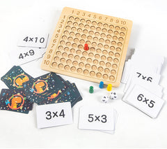 Child interacting with the Multiplication Learning Tool