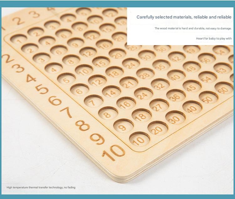 Multiplication game visuals for kids