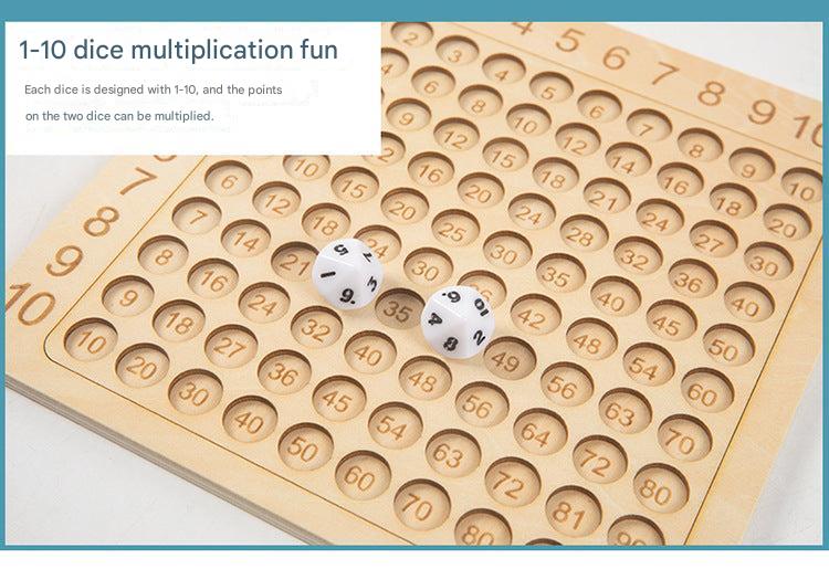 Child-friendly design of the Multiplication Learning Tool