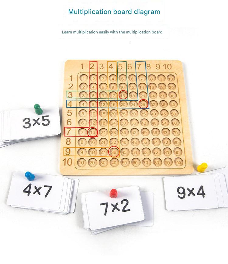Safe and non-toxic materials used in the game