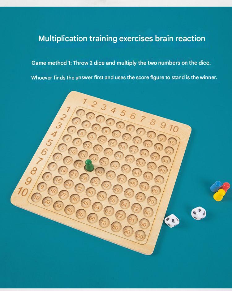 Interactive components of the math learning tool