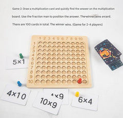 Visual elements of the educational game