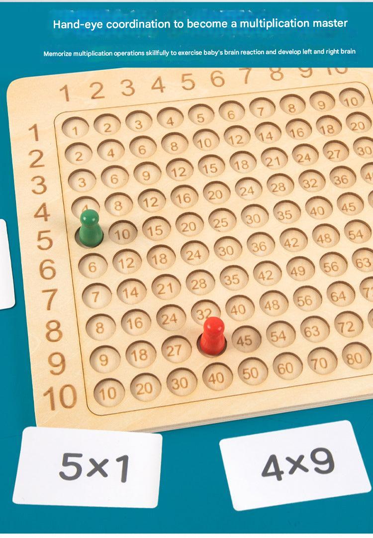 Group of kids playing multiplication game together