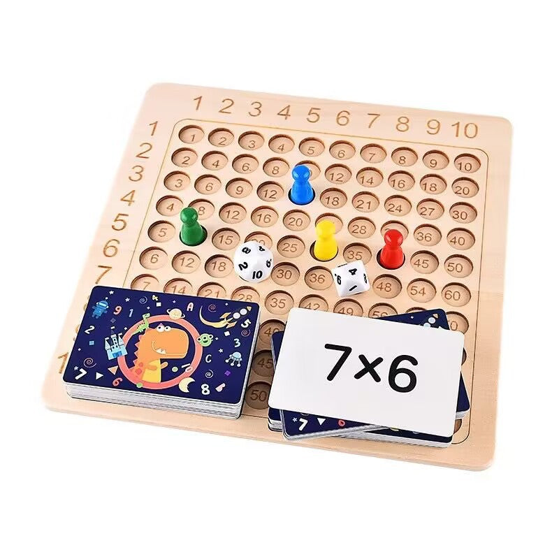 Multiplication game visuals for kids