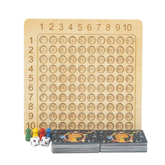 Child-friendly design of the Multiplication Learning Tool