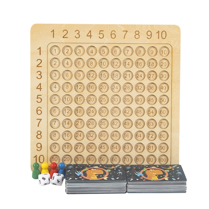 Child-friendly design of the Multiplication Learning Tool