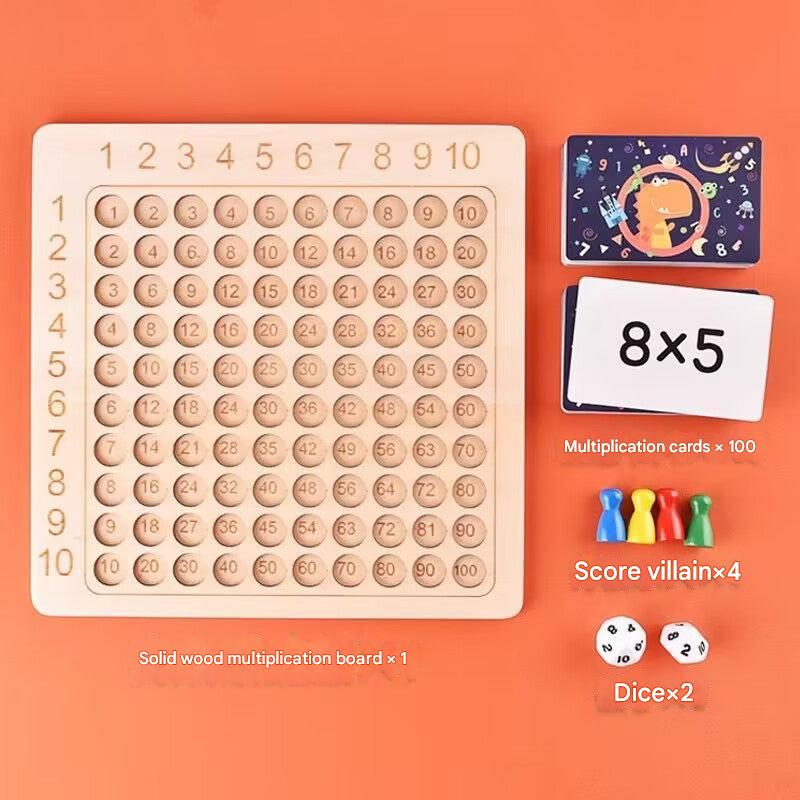 Interactive components of the math learning tool