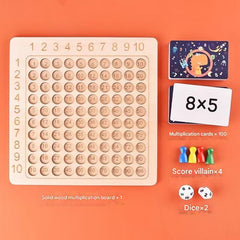 Interactive components of the math learning tool
