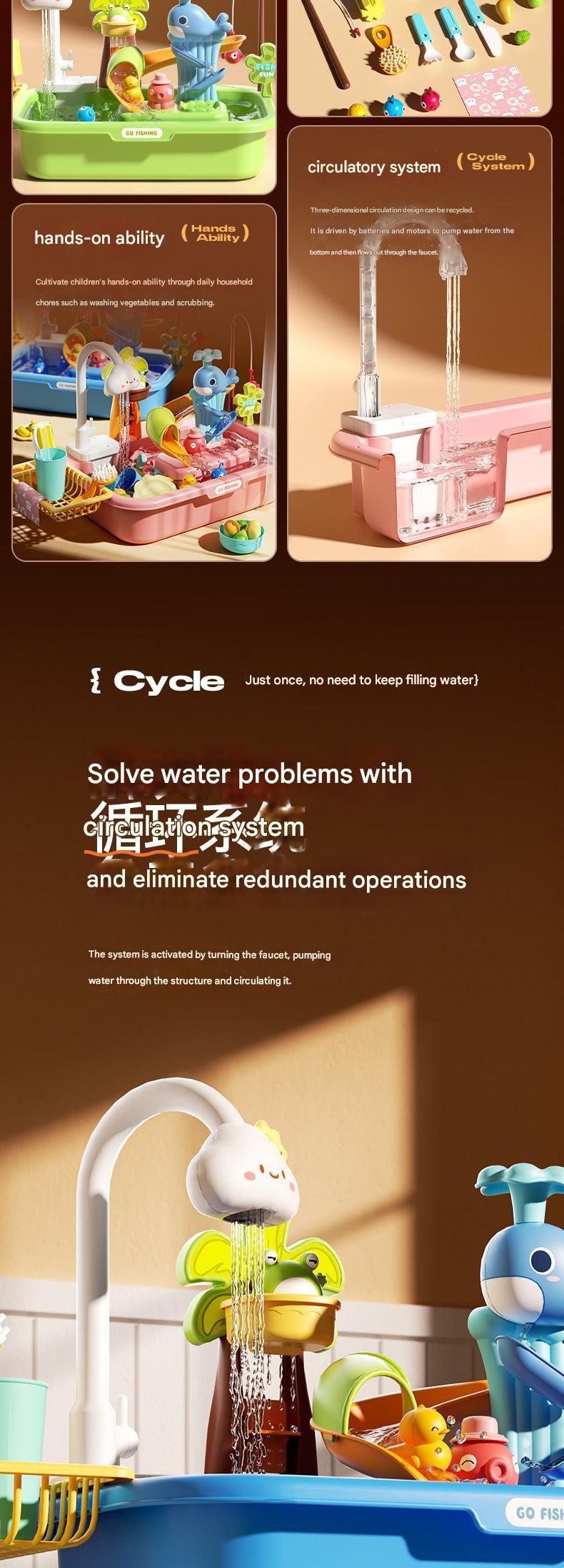 Battery-operated running water in kids play sink