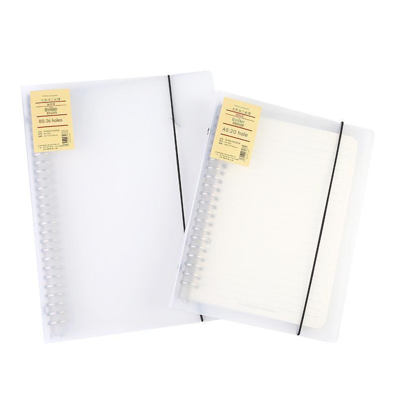 Page layout of A5 notebook lined pages