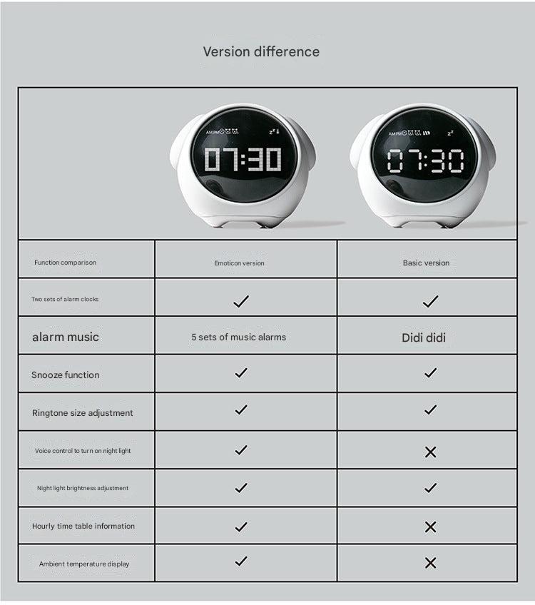 Side view of the kids alarm clock