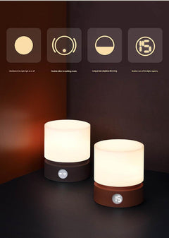 Close-up of portable LED lamp design