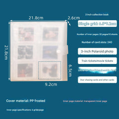 Multi-pocket layout of the Instant Photo Album