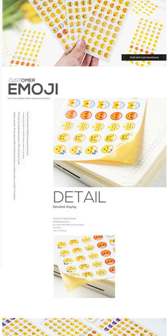 Close-up of emoji mini sticker set with various expressions