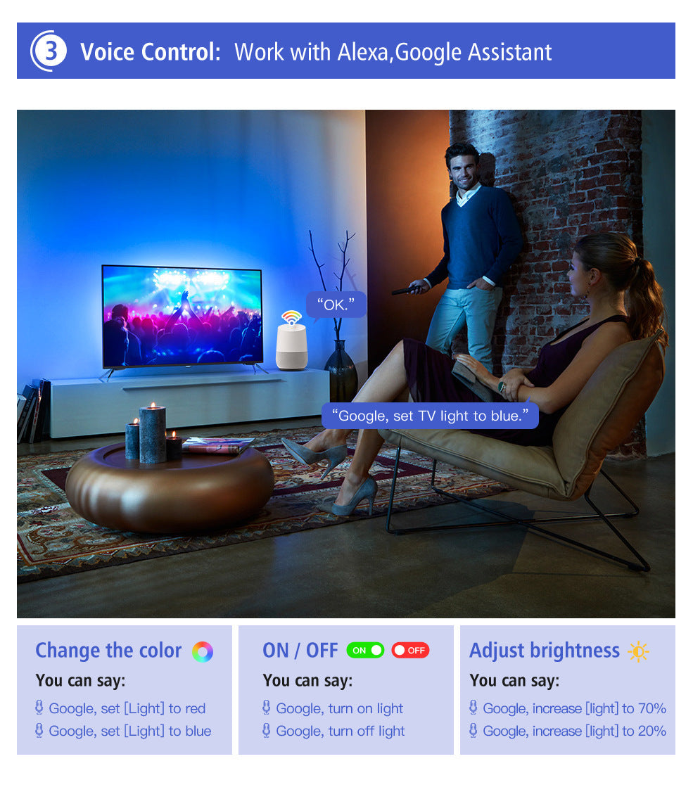 LED strip lighting accessories including connectors