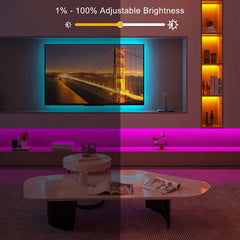 Full length RGB LED strip unrolled
