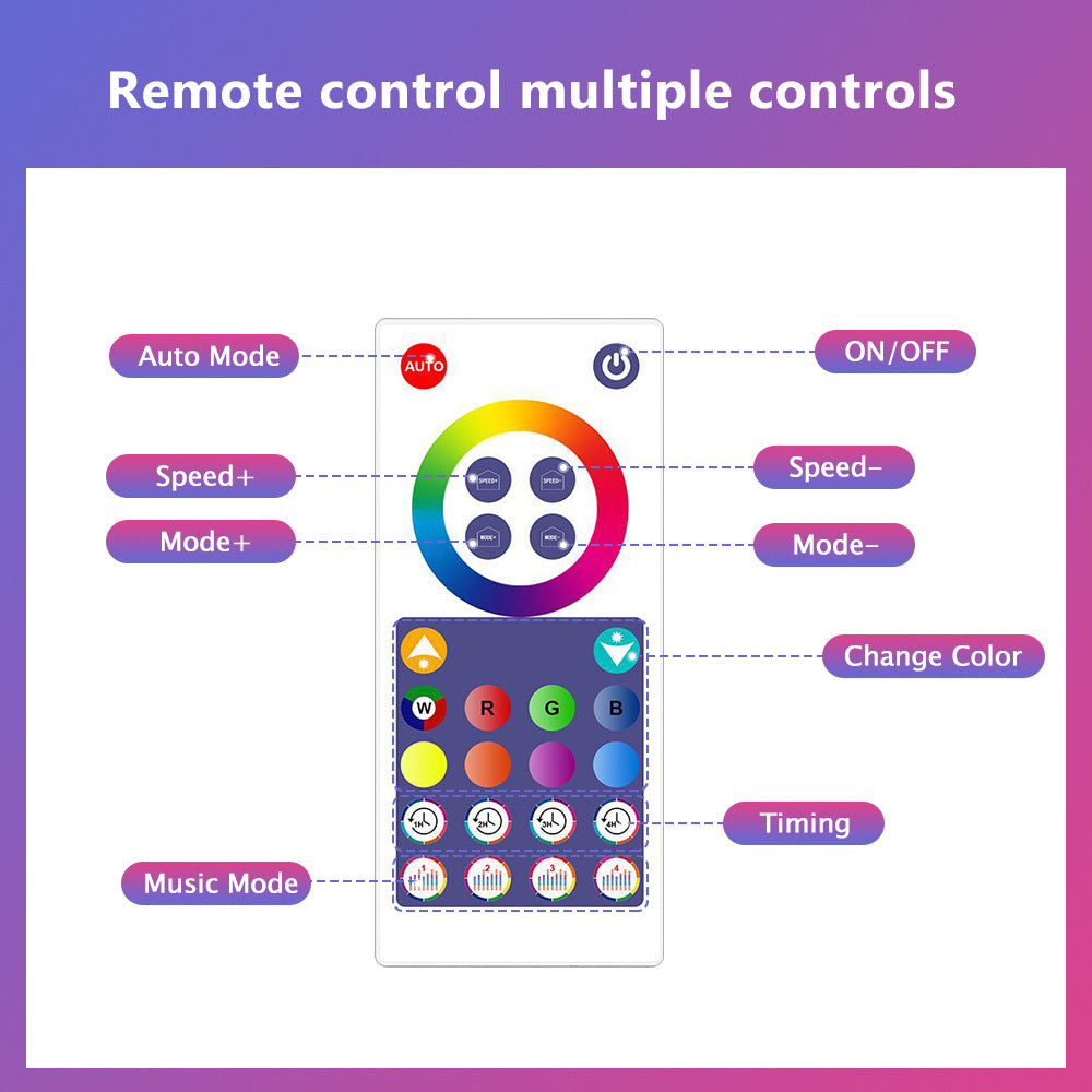 Customisable LED lamp with remote control features