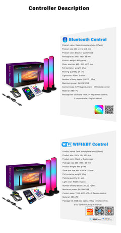 Customisable LED lamp with remote control features